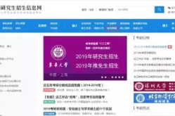 中国考研网,揭秘考研之路，助你梦想起航