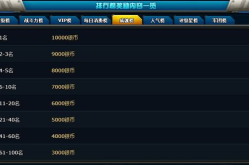 网页游戏 排行,盘点热门游戏，揭秘玩家喜爱之谜