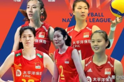 中国女排大名单官宣,朱婷领衔，新老交替备战巴黎奥运