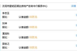 沈阳育儿嫂中介公司地址查询,全方位服务，贴心育儿嫂推荐