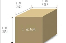 1平方米等于多少平方分米