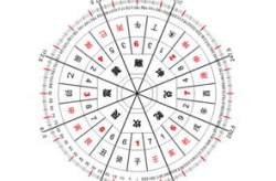 五行属阴火女生名字怎么取名比较好,寓意美好，彰显独特气质