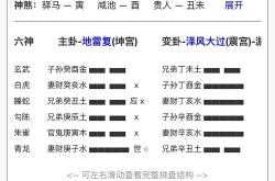 免费八卦六爻网,揭秘古法占卜智慧，解读人生吉凶祸福