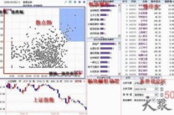 涨停雷达,多因素驱动，个股异动频现