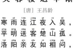 芙蓉楼送辛渐古诗翻译,王昌龄芙蓉楼送辛渐诗意解读与情感剖析