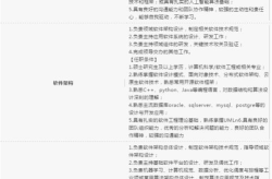上海招聘信息最新招聘信息查询,热门岗位与福利待遇一览