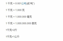 一千克等于几斤?,一千克等于几斤的详细解析