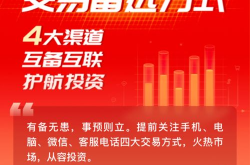 理财投资国泰君安,专业财富管理，助力您实现资产稳健增值