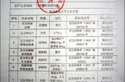 药品批准文号查询,识别真伪，保障用药安全
