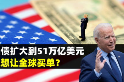 美国提高债务上限,政治博弈与经济安全的双重挑战