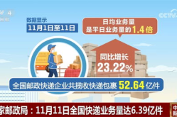2020年六安邮政快递招聘信息最新,职位丰富，诚邀英才加盟